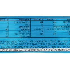 מארז 20 יח' חטיף אברהמסון בתוספת אגוזי לוז וסילאן (מחיר ליח' 4 ₪)