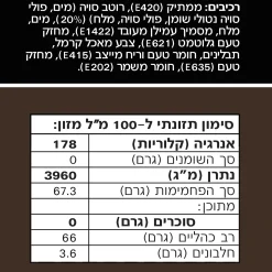 ⁦מארז שלישיית רוטב טריאקי ללא תוספת סוכר וללא גלוטן 990 מ"ל⁩ – תמונה ⁦3⁩