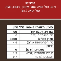 מארז שלישיית רוטב סויה ללא תוספת סוכר וללא גלוטן 990 מ"ל