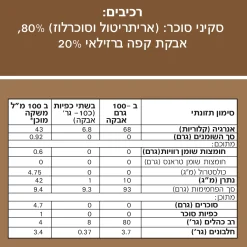 ⁦סקיני אייס קפה אבקה להכנת קפה ללא סוכר - 400 גרם⁩ – תמונה ⁦2⁩