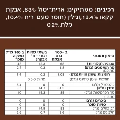 ⁦סקיני שוקו - אבקה להכנת שוקו ללא סוכר⁩ – תמונה ⁦3⁩
